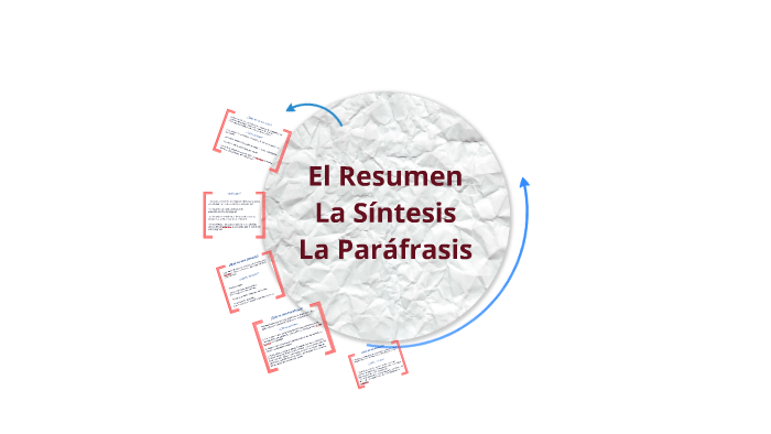 Resumen, Síntesis, Análisis y Paráfrasis by Mingyar Andrei Campos