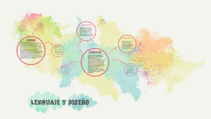 El Conjunto Friki Del Empollón Del Carácter De La Mano Aislada Dibujó  Dispositivos Electrónicos Del Estilo Y Los Artilugios Con El Ejemplo  Masculino Del Vector Del Adolescente Ilustraciones svg, vectoriales, clip  art