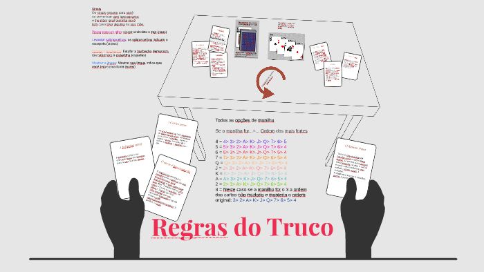Regras de Truco, PDF, Lazer