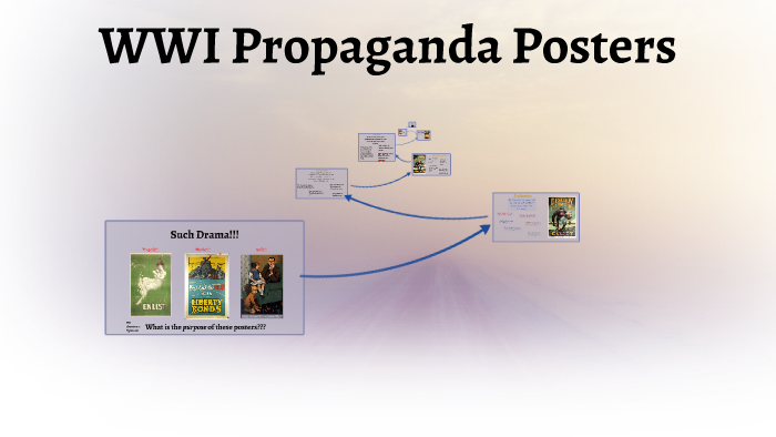 WWI Propaganda Posters by Paul Harmon on Prezi