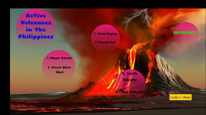 Active Volcanoes in the Philippines by Leslie Obuta on Prezi