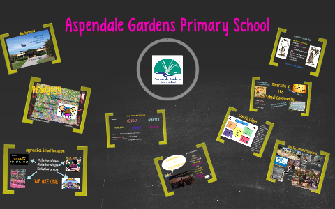 Aspendale Gardens Primary School by Aspendale Gardens ps