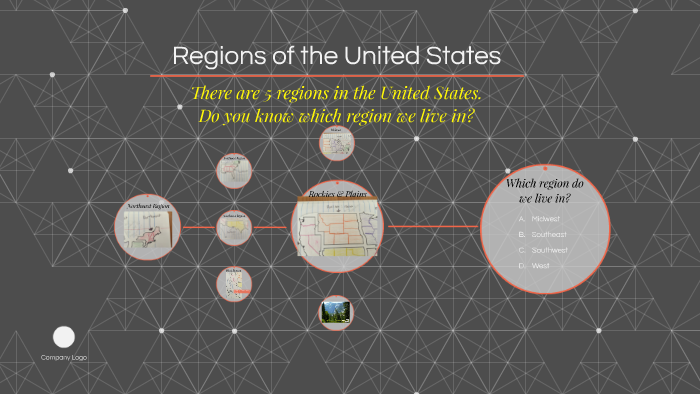 Regions of the United States by Valerie Standlee on Prezi