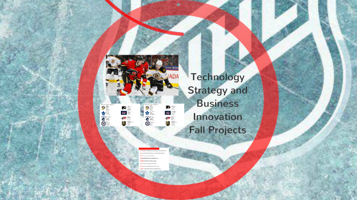 MBA Projects Fall 19 by Albert Segars on Prezi
