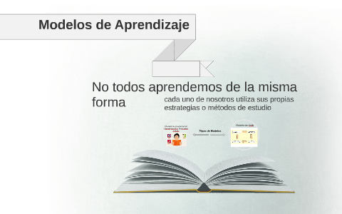 Modelos de Aprendizaje by Tania Solís on Prezi