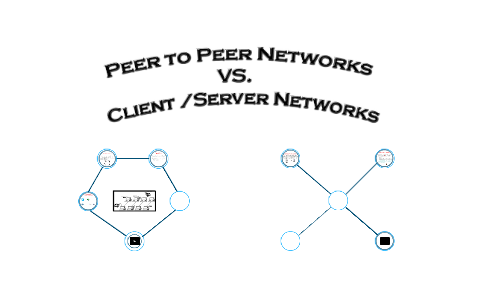 Peer-to-Peer Networks vs. Client / Server Networks by Kevin Cotter on Prezi image.