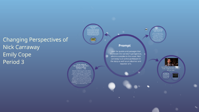 The great gatsby analysis essay picture
