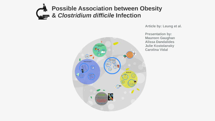 C. diff Presentation by Aberham Crampjaw on Prezi