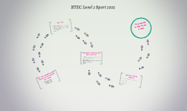 BTEC Level 3 Sport 2015