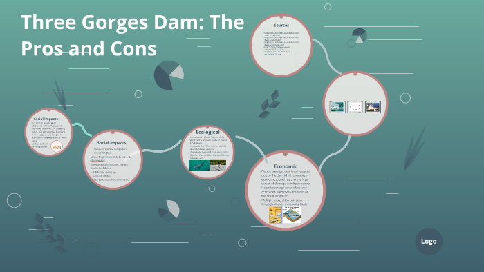 Pros And Cons Of Dams