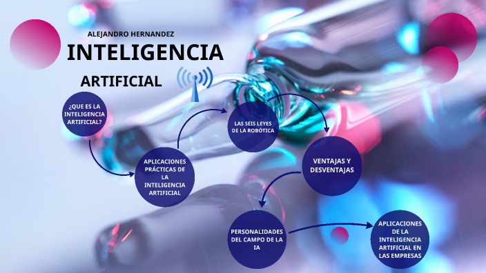 INTELIGENCIA ARTIFICIAL by Alejandro Hernández on Prezi