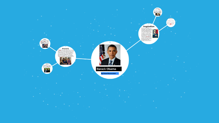 Barack Obama by Dane Rasmussen on Prezi