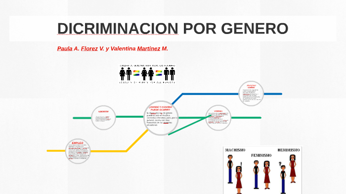 DISCRIMINACION POR GENERO by Gloria Valenzuela on Prezi
