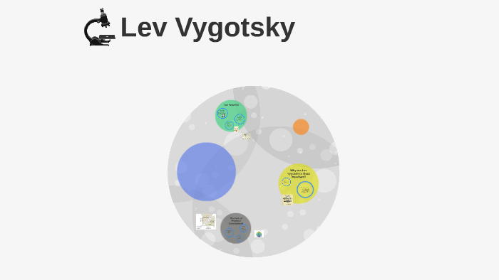 Lev Vygotsky by Group Three on Prezi