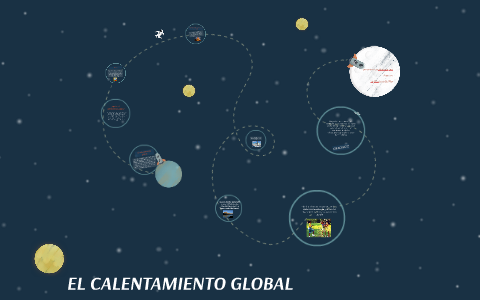 EL CALENTAMIENTO GLOBAL by on Prezi