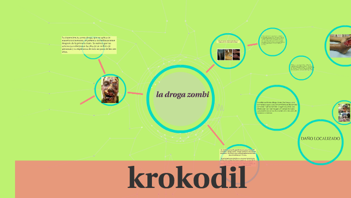 krokodil 