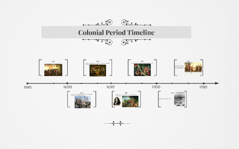 Colonial Period Timeline by Morgan Kelly on Prezi