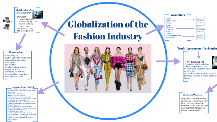 Globalization of the Fashion Industry by B Clarke on Prezi