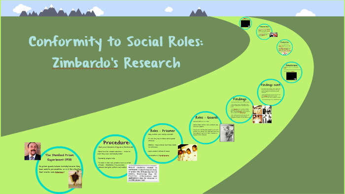 zimbardo experiment social roles