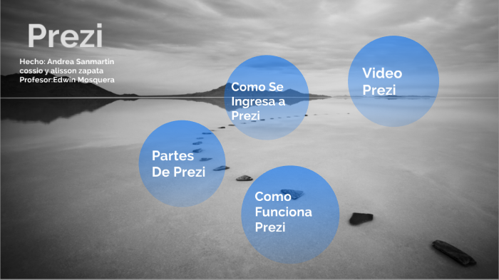 Prezi by andrea san martin cossio on Prezi