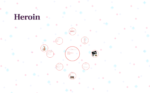 Heroin by Aaliyah Williams on Prezi