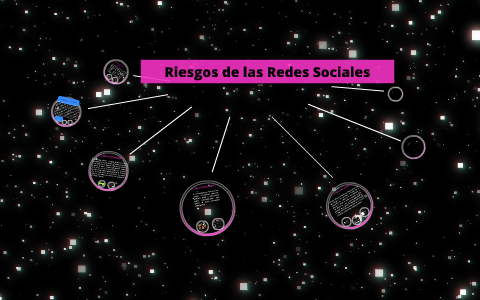Riesgos de las Redes Sociales by Astrid Gonzalez on Prezi