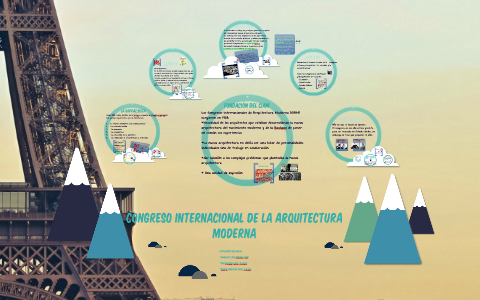 CONGRESO INTERNACIONAL DE ARQUITECTURA MODERNA by Elisa Guerrero on Prezi