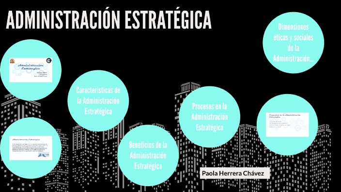 Administración estratégica by Paola Herrera on Prezi