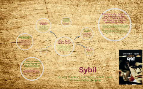 Sybil By Amy Fuentes On Prezi