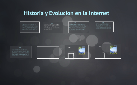 Historia y Evolucion en la Internet by Fernanda Antoniia on Prezi