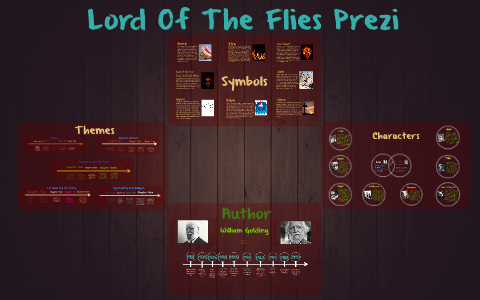 prezi presentation lord of the flies
