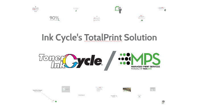 INK CYCLE by jeff kuni on Prezi