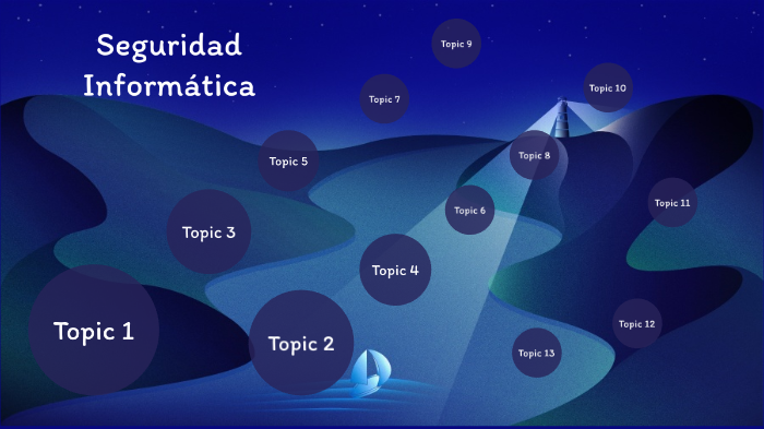 Seguridad Informática by Oscar Gutierrez on Prezi
