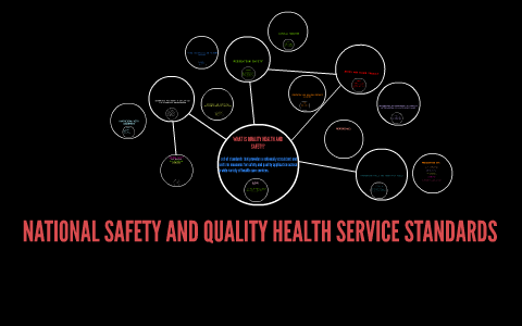 NATIONAL SAFETY AND QUALITY HEALTH SERVICE STANDARDS By JULIE TAN