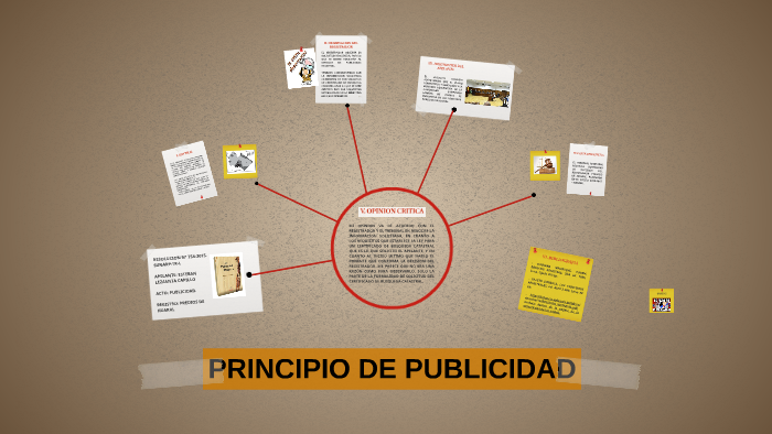 PRINCIPIO DE PUBLICIDAD by moises ramos aguirre on Prezi