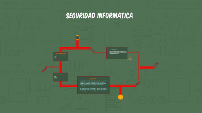 SEGURIDAD INFORMATICA by lukas valentina on Prezi