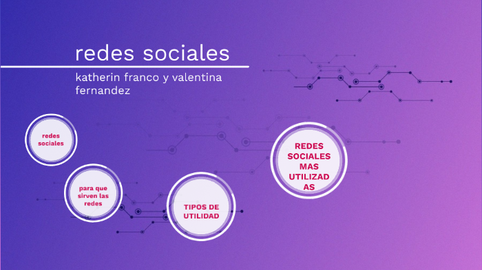 redes sociales by Katherin Franco Laines on Prezi