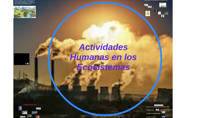 Actividades Humanas En Los Ecosistemas By Amanda Elizabeth Vasconez On Prezi 