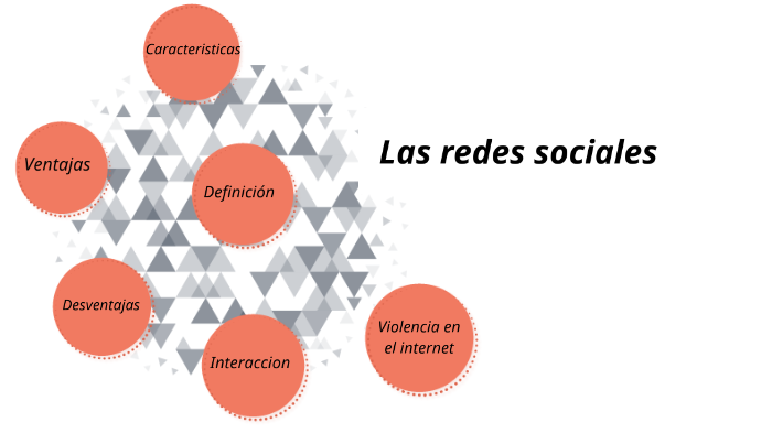 las redes sociales by dayana portillo on Prezi