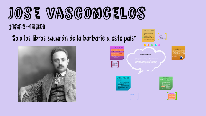 Jose Vasconcelos By Josefa Mayer On Prezi