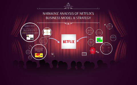 from the case study netflix uses departmentalisation