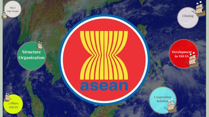 Warna Kuning Pada Lambang Asean Melambangkan