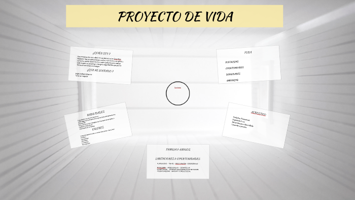 PROYECTO DE VIDA by Tony Ruiz Bejarano on Prezi