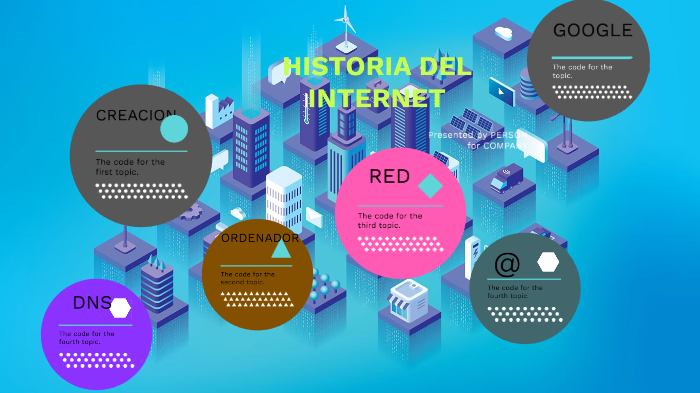 HISTORIA DEL INTERNET by YANEIT RODRIGUEZ CASTRO on Prezi