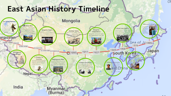 East Asian History Timeline By Benjamin Mason 