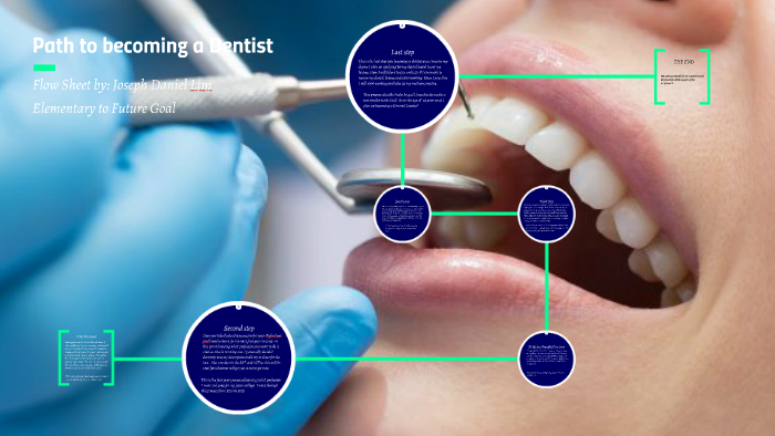 path-to-becoming-a-dentist-by-joseph-lim