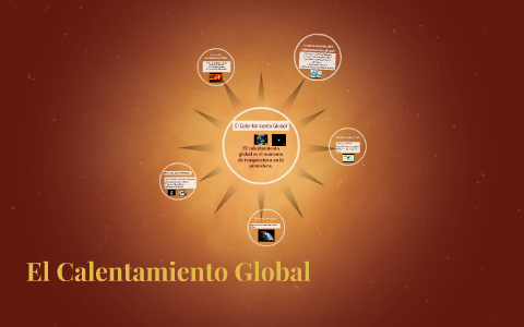 El Calentamiento Global by Raquel Carolina on Prezi