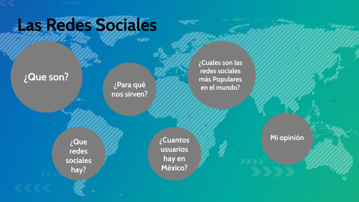Las redes sociales by Angel Gael González Esparza on Prezi