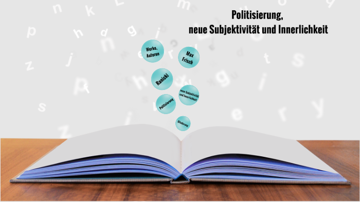 Neue Subjektivität by Lara Hemberger on Prezi