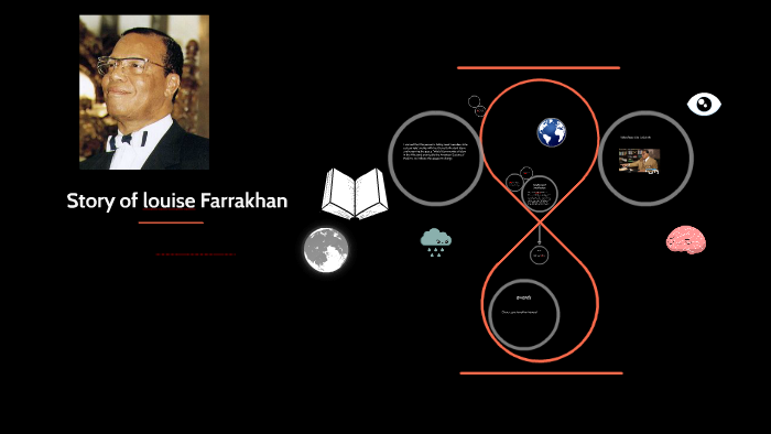 Strory of louise Farrakhan by Quindarious Strong on Prezi
